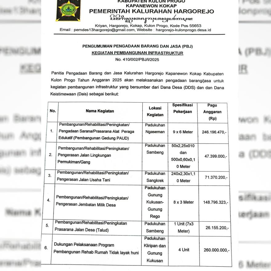 PENGUMUMAN PENGADAAN BARANG DAN JASA (PBJ) KEGIATAN PEMBANGUNAN INFRASTRUKTUR TAHUN ANGGARAN 2025